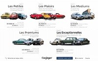 Retrofuture et CarJager s'associent pour le meilleur du rétrofit