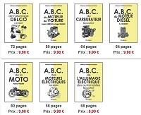 Mini Encyclopédie mécanique chez Decoopman